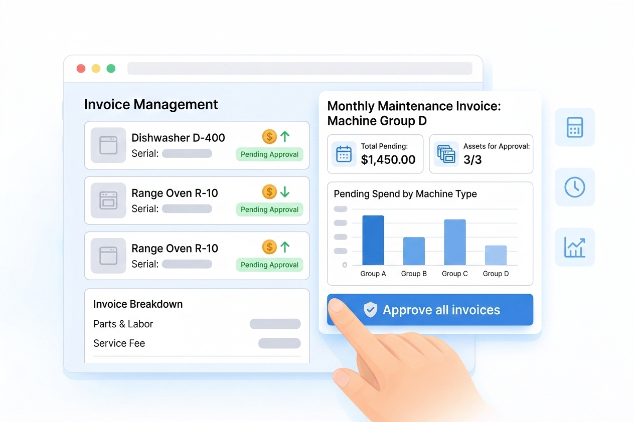 Invoice Management